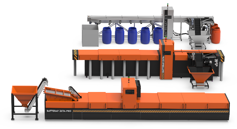 BATTERAY™ Series Battery Sorting Platforms