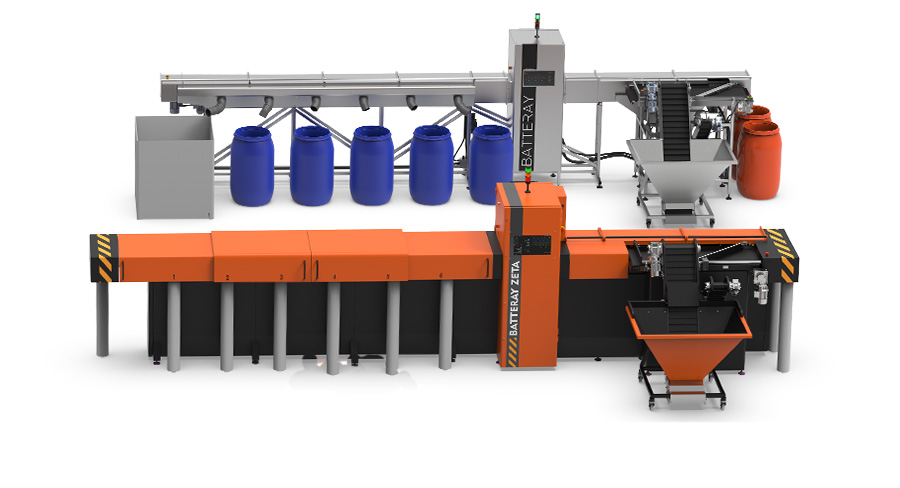 BATTERAY™ Platform X-ray Battery Sorting and Preprocessing